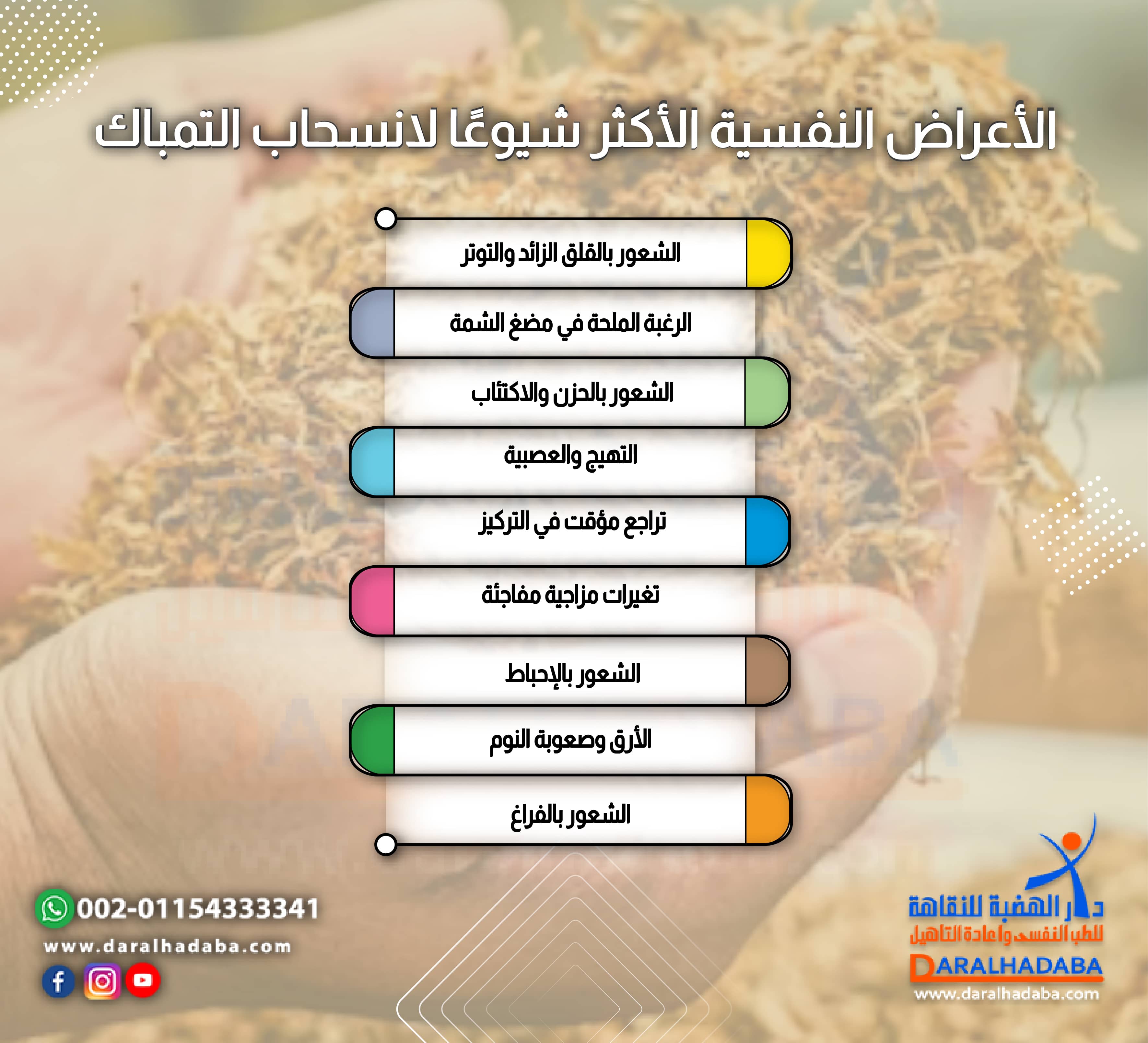 الأعراض النفسية الأكثر شيوعًا لانسحاب التمباك